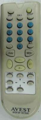 НоменклатураПрисоединенныеФайлы