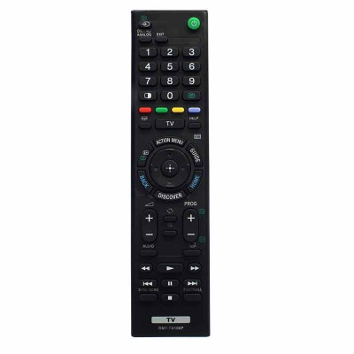 Пульт TV Sony RMT-TX100P 